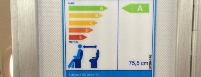 Voo Gol G3 1470 is one of สถานที่ที่ Eduardo ถูกใจ.