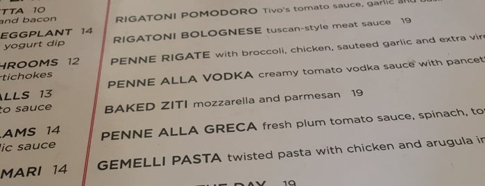 Aperitivo Pizza Bar is one of food to try in ny.