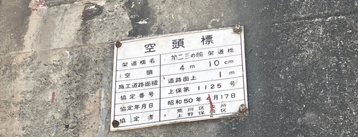 常磐線(21) 第2三の輪ガード is one of 荒川・墨田・江東.
