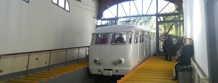 Funicular del Tibidabo is one of ☼Barcelona☼.