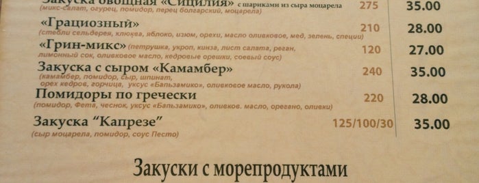 Crimea - Food