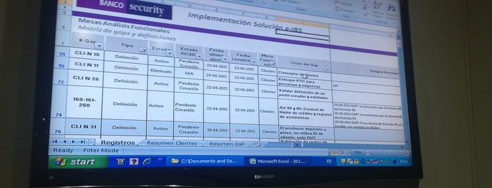 Banco Security is one of PELUQUERIA EN CIUDAD DEL ESTE.