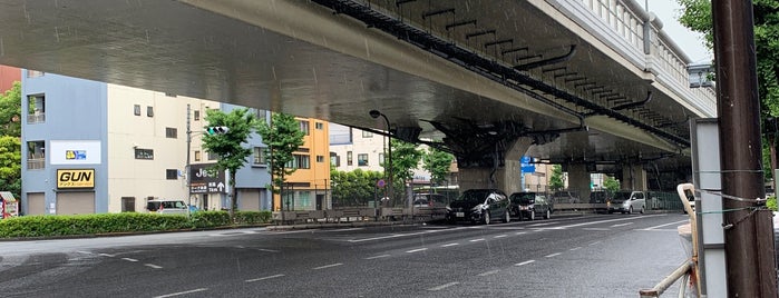 川越街道 is one of 日本の街道・古道.