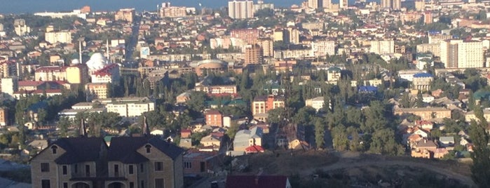 Города Республики Дагестан
