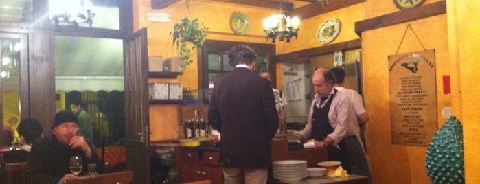 La Nuova Tavernetta is one of Best places to eat in Milan low-cost.