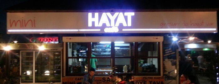 Hayat Cafe Mini is one of Giresunda Hayat Var.