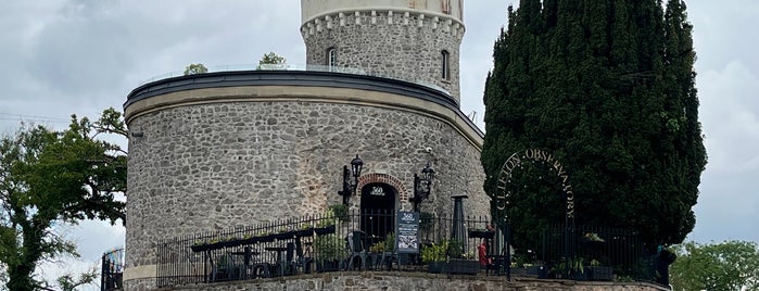 Clifton Observatory & Camera Obscura is one of Activity Programme Destinations.