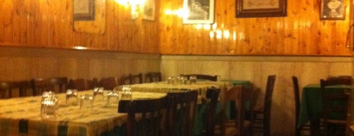 Trattoria Der Pallaro is one of ROME, ITALY.