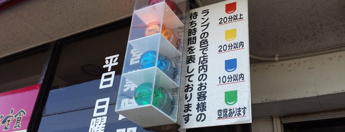 だるまの天ぷら定食 吉塚本店 is one of 訪れたいお薦めの店（食べ物編）.