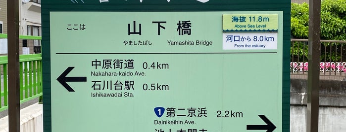 山下橋 is one of 東京橋 〜呑川編〜.