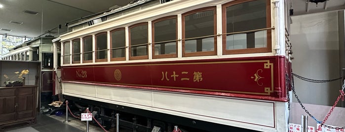 「日本最初の電車」展示室 is one of 近現代京都2.