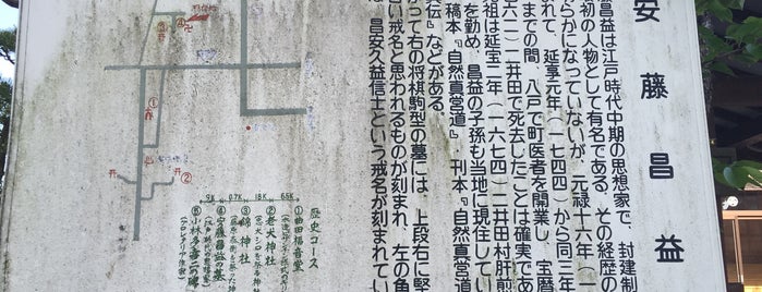 安藤昌益の墓 is one of 北海道・東北の訪問済スポット.