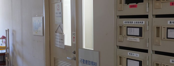 長野県長野合同庁舎 is one of 送水口BINGO.