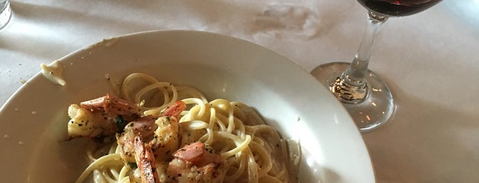 Nino's  Cucina Italiana is one of Christianさんのお気に入りスポット.