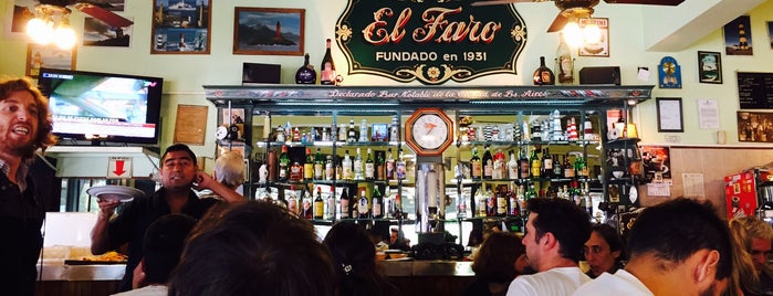 Bar El Faro is one of Cafes-Bares.