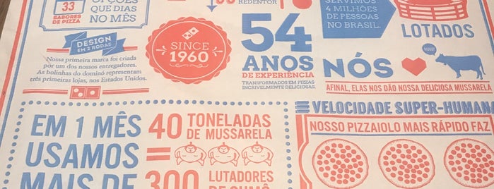 Domino's Pizza is one of Locais salvos de Claudio.