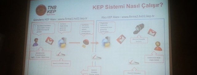 TNB KEP | Kayıtlı e-Posta is one of Posti salvati di Osman.