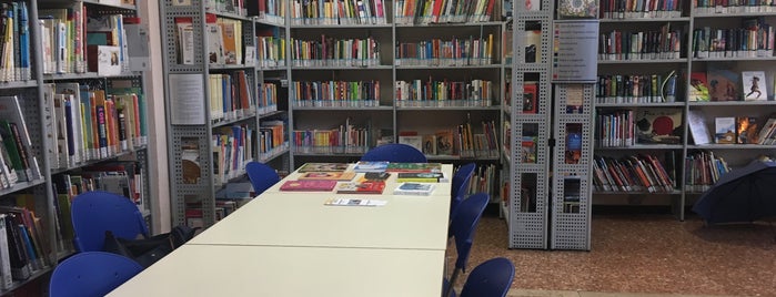Biblioteca Via Harar is one of Scuole/Università & Librerie/Biblioteche.