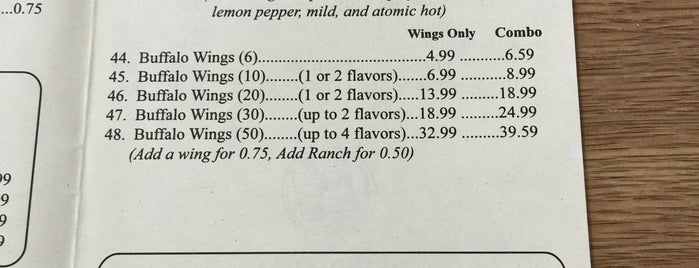 Ted'z Seafood And Wings is one of Food.