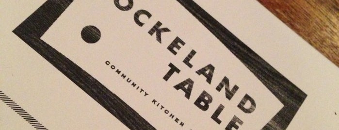 Lockeland Table is one of East Nashville - Eat.