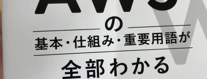 Junkudo is one of Shopping Osaka.