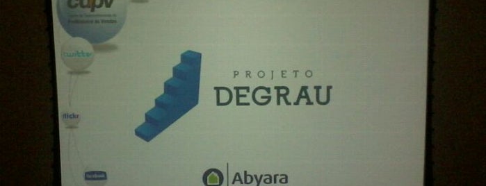 Abyara Brasil Brokers is one of Trabalho.