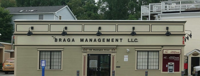 Braga Management is one of Created.