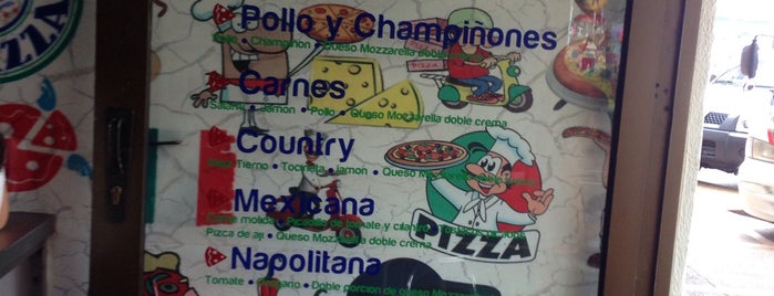Best In Pizza is one of AXM.