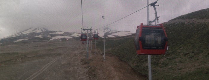 Erciyes Turizm ve Kayak Merkezi is one of Ayşe Banu'nun Beğendiği Mekanlar.