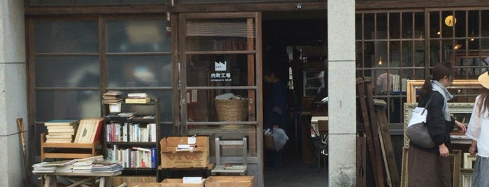 内町工場 is one of 益子.