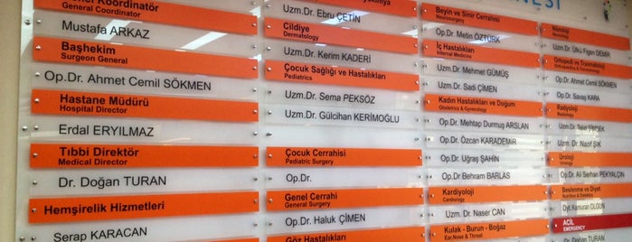 Avcılar Anadolu Hastanesi is one of Huseyin'in Beğendiği Mekanlar.