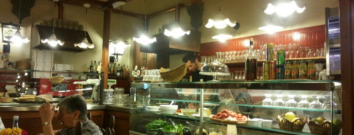 Lo Spuntino Ristorante - Pizzeria is one of Jerome’s Liked Places.