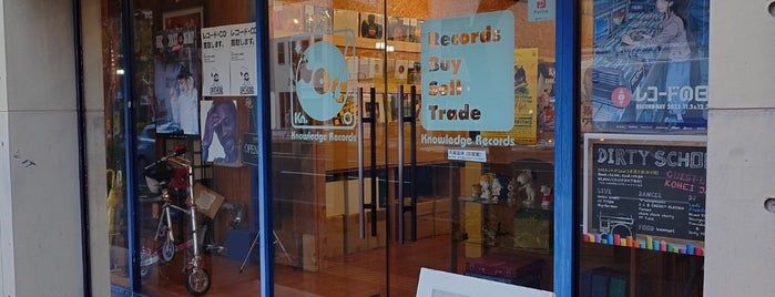 Knowledge Records is one of Added.