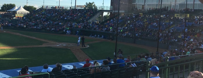 The Birdcage (Sioux Falls Stadium) is one of Independent League Stadiums.