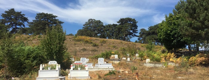 Durhacılı Mezarlığı is one of Durhacılı.