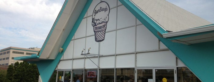 Jarling’s is one of Ice cream.