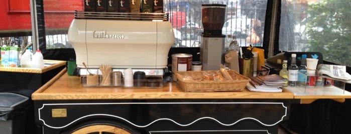 Notes Coffee Barrows is one of Coffee in London.