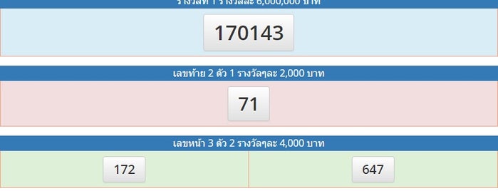 SIAM LOTTERY COMPANY LIMITED is one of ใบตรวจหวย.