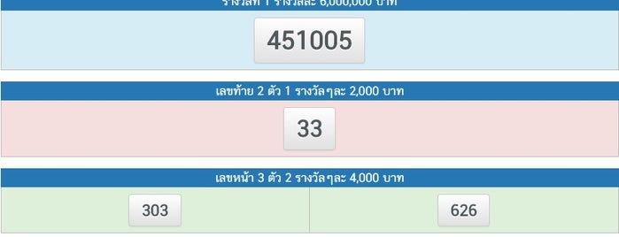 SIAM LOTTERY COMPANY LIMITED is one of ตรวจหวย.