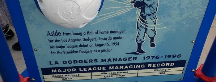 Dodger Stadium Team Store is one of Lugares favoritos de Edison's.