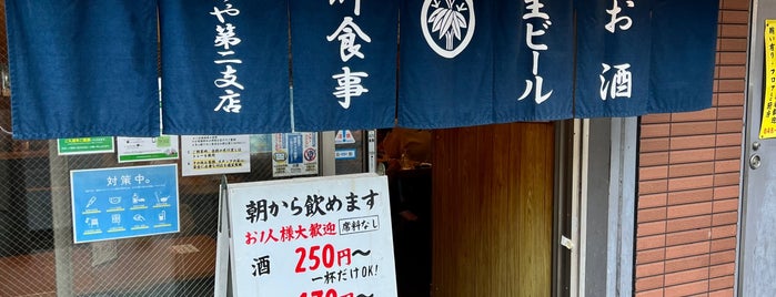 いづみや 第二支店 is one of Kotaro: сохраненные места.