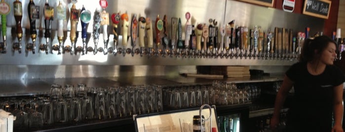 Duckworth's Kitchen & Taphouse is one of What's Brewing in Charlotte?.
