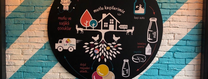 Konak Dondurma Moda is one of İSTANBUL ANADOLU YAKASI YEME İÇME.