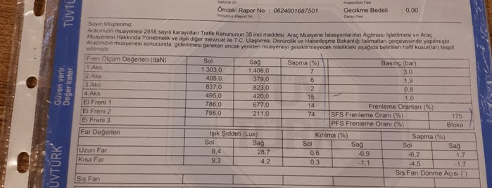 Ankara Emniyet Müdürlüğü Trafik Şubesi is one of Asena'nın Beğendiği Mekanlar.