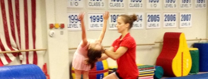 Nina' Gymnastics Center is one of My places.
