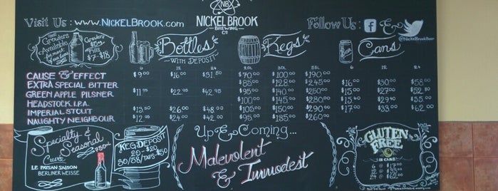 Nickel Brook Brewery is one of Posti che sono piaciuti a Joe.