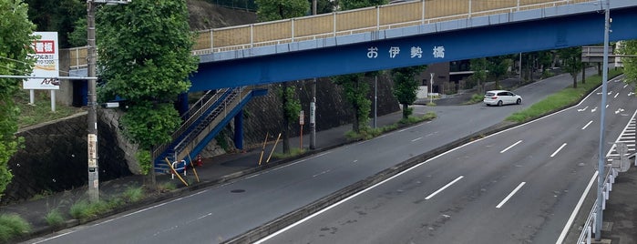 お伊勢橋 is one of 通勤.