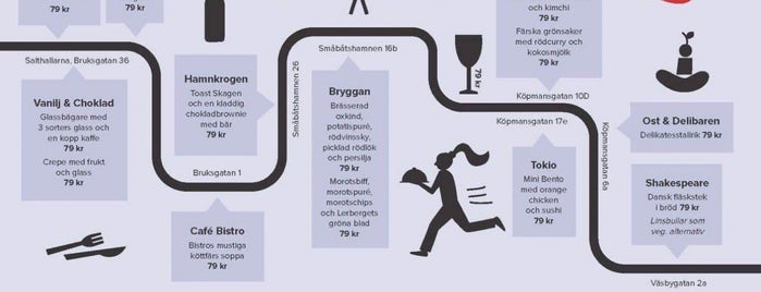 Höganäs Bryggeri is one of Microbreweries.