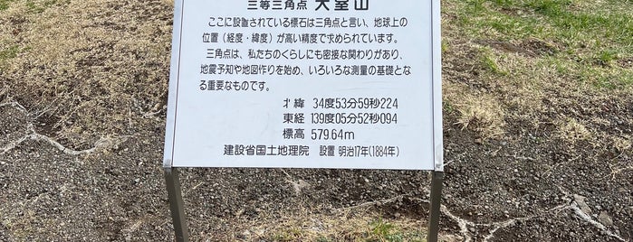 大室山 三等三角点 is one of 静岡県(静岡市以外)の神社.