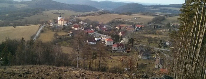 Vysoký Újezd is one of [V] Města, obce a vesnice ČR | Cities&towns CZ 2/3.